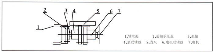 SK水環(huán)真空泵使用指南